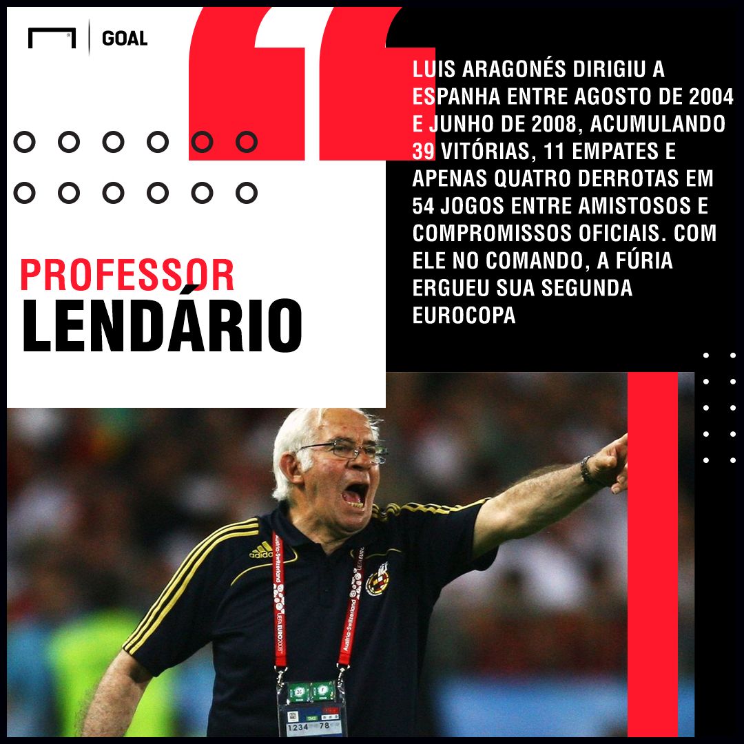 GFX Luis Aragonés 09102018