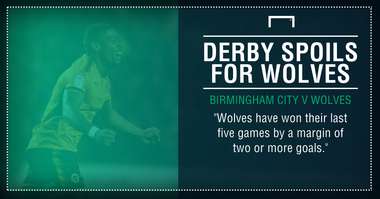 Birmingham Wolves graphic