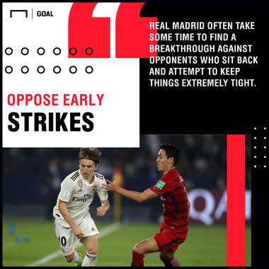 Real Madrid Al Ain graphic