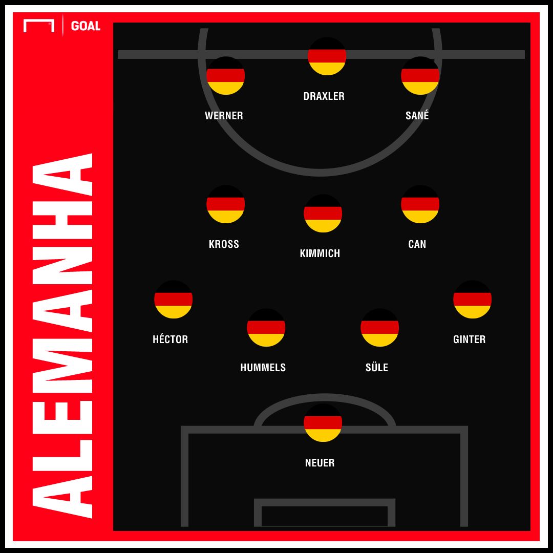 GFX_ALEMANHA 16102018