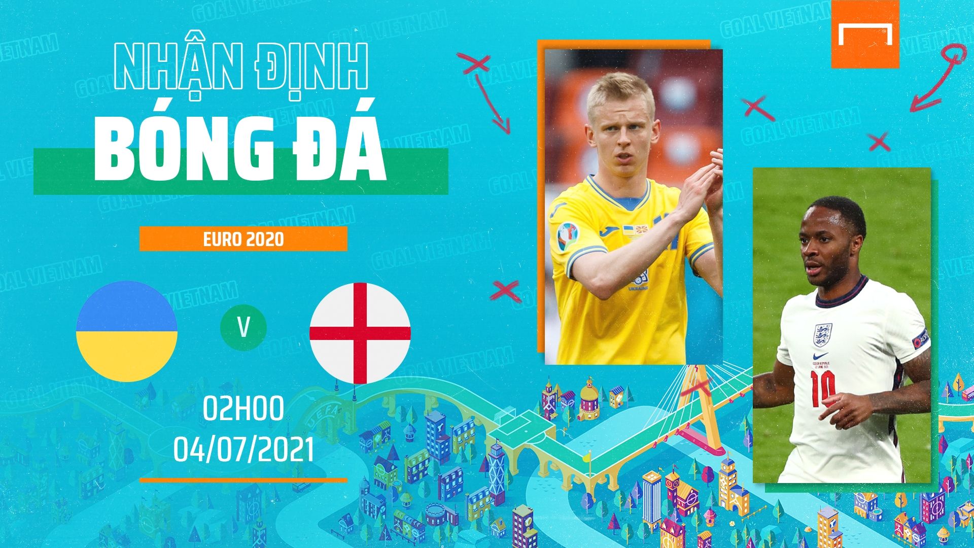 Preview Ukraine vs Anh