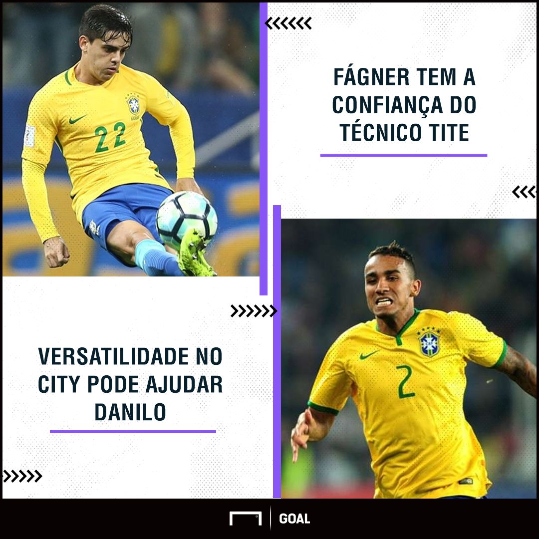GFX Danilo vs Fágner