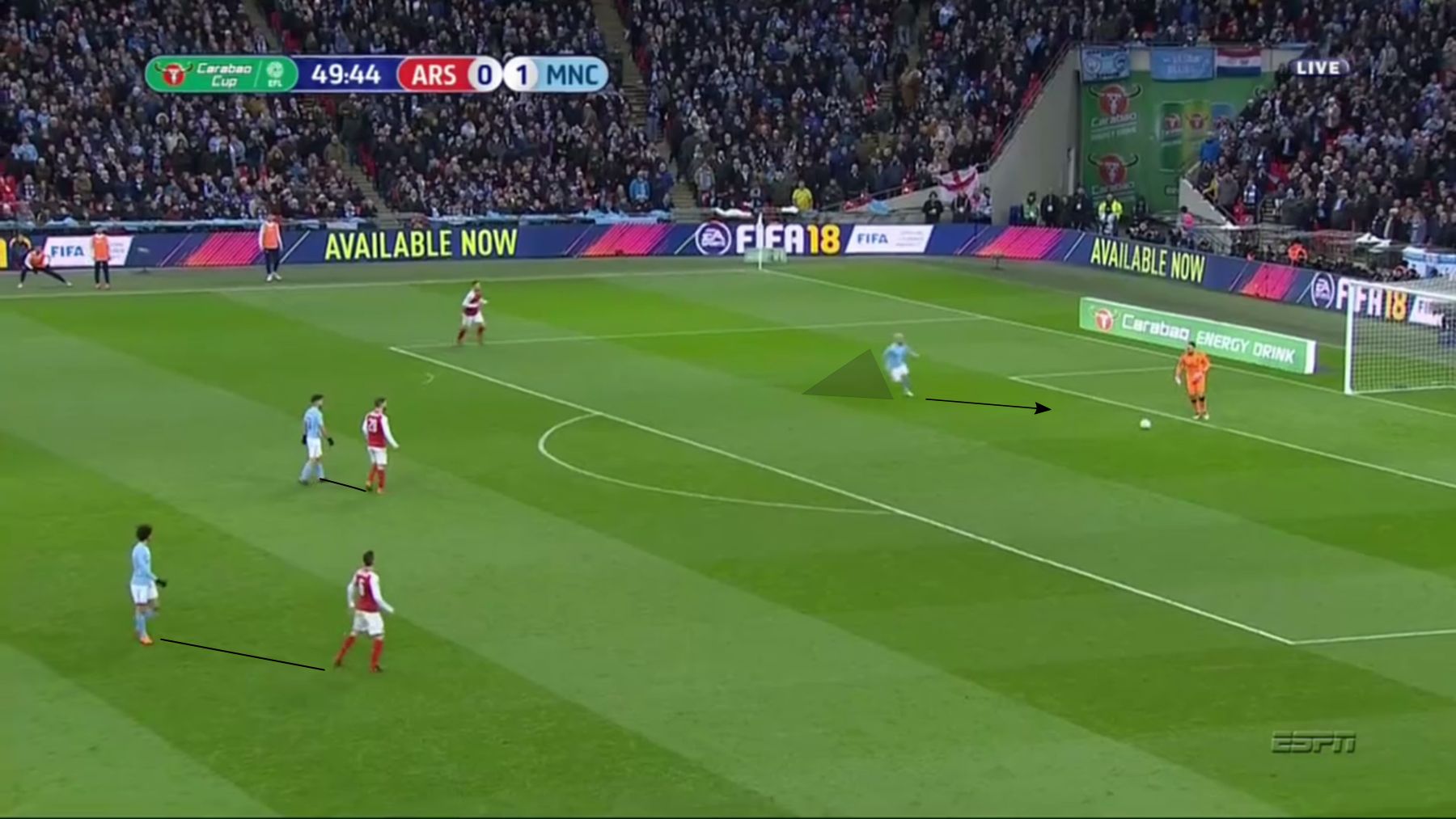 Arsenal City 7.