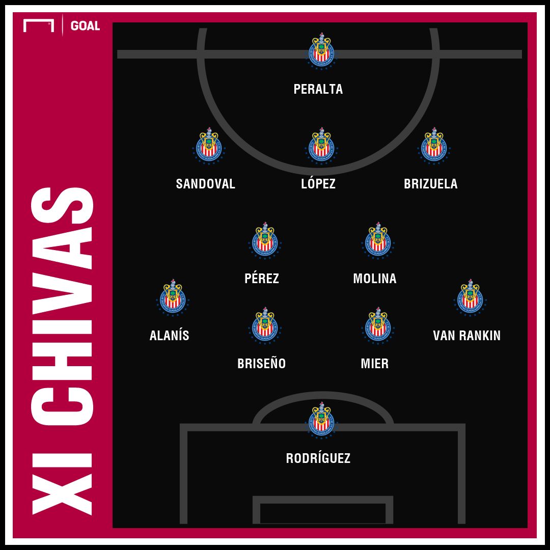 XI Chivas