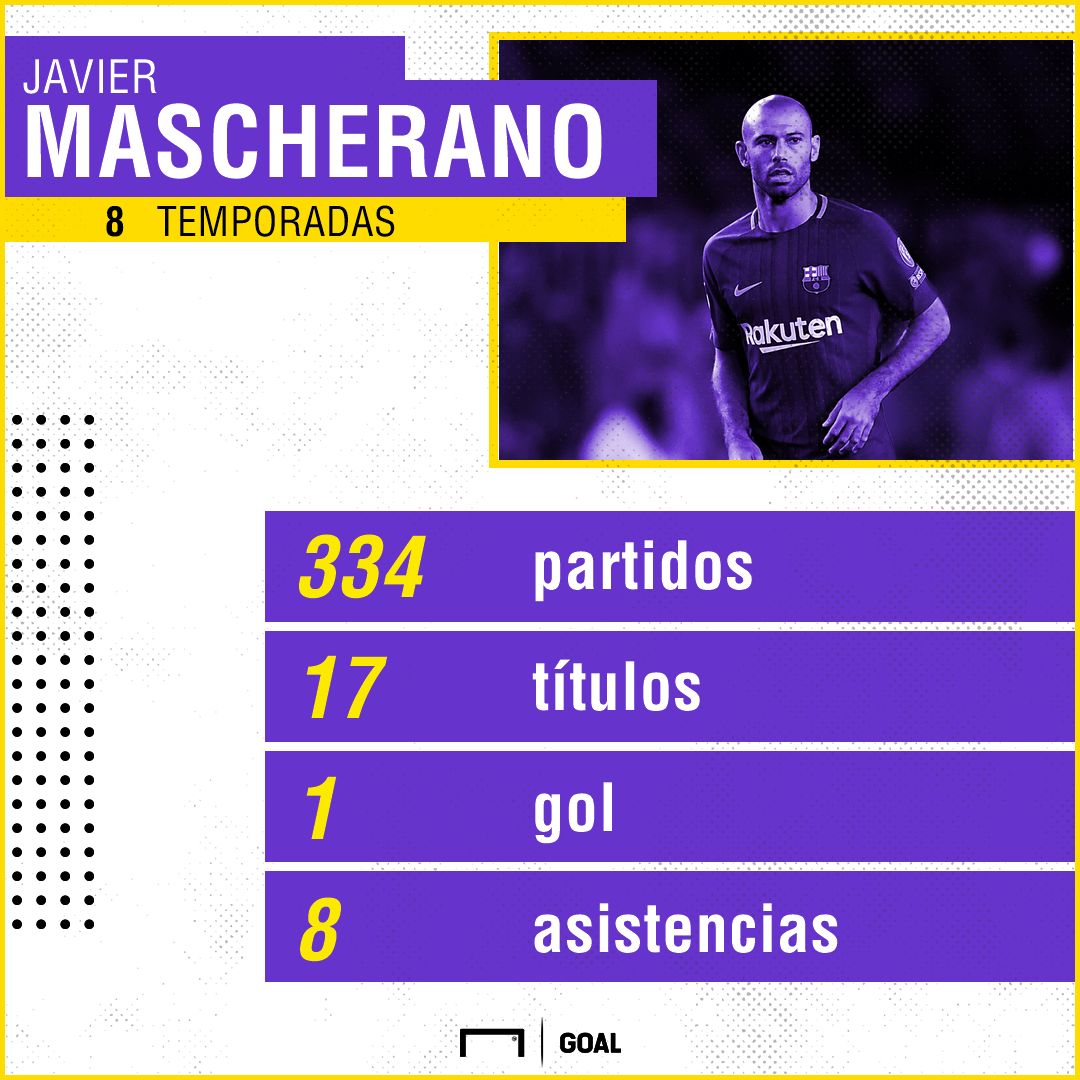 números mascherano
