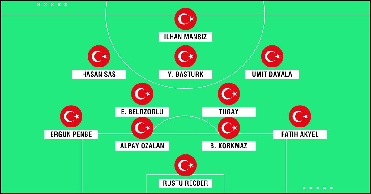 Turkey World Cup mix 11