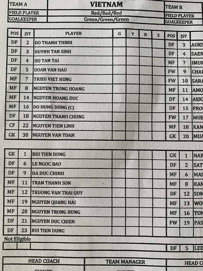 Quang Hải. Nguyễn Quang Hải. Quang Hải U22 Việt Nam. Tiết lộ chấn thương của Quang Hải. Quang Hải chấn thương. Quang Hải rách cơ đùi. Quang Hải nghỉ SEA Games. Đức Chinh ghi bàn. Kết quả U22 Việt Nam 1-0 U22 Singapore. Tại sao HLV Park chọn Văn Toản bắt thay Bùi Tiến Dũng. HIGHLIGHTS U22 Việt Nam 1-0 U22 Singapore. TRỰC TIẾP VTV6 U22 Việt Nam vs U22 Singapore. Link xem U22 Việt Nam. Xem trực tiếp U22 Việt Nam vs U22 Singapore. Xem VTV6. Trực tiếp bóng đá hôm nay. SEA Games 30. Xem trực tiếp U22 Việt Nam - U22 Singapore kênh nào. Trực tiếp bóng đá. Trực tiếp bóng đá hôm nay. Trực tiếp bóng đá SEA Games 30. Xem trực tiếp U22 Việt Nam ở SEA Games 30 ở đâu. Lịch thi đấu bóng đá nam SEA Games 30. Lịch thi đấu U22 Việt Nam ở SEA Games 30. SEA Games 30. U22 Việt Nam. Fandi Ahmad. Park Hang-seo. Xem bong da. Bong da. Truc tiep bong da SEA Games. Lich thi dau SEA Games 30. Nguyễn Hoàng Đức. Nguyễn Thành Chung. Đại hội thể thao khu vực Đông Nam Á 2019. Thủ môn Bùi Tiến Dũng. Nguyễn Văn Toản. Quang Hải chấn thương. Vietnam U22