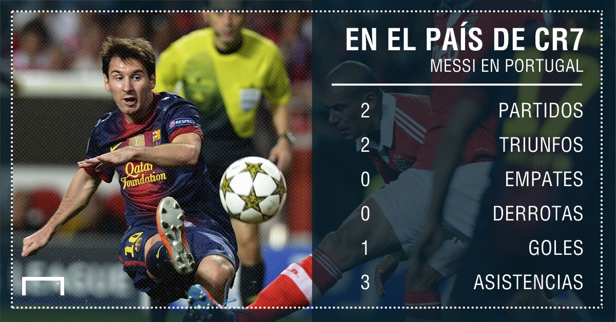 Messi en Portugal