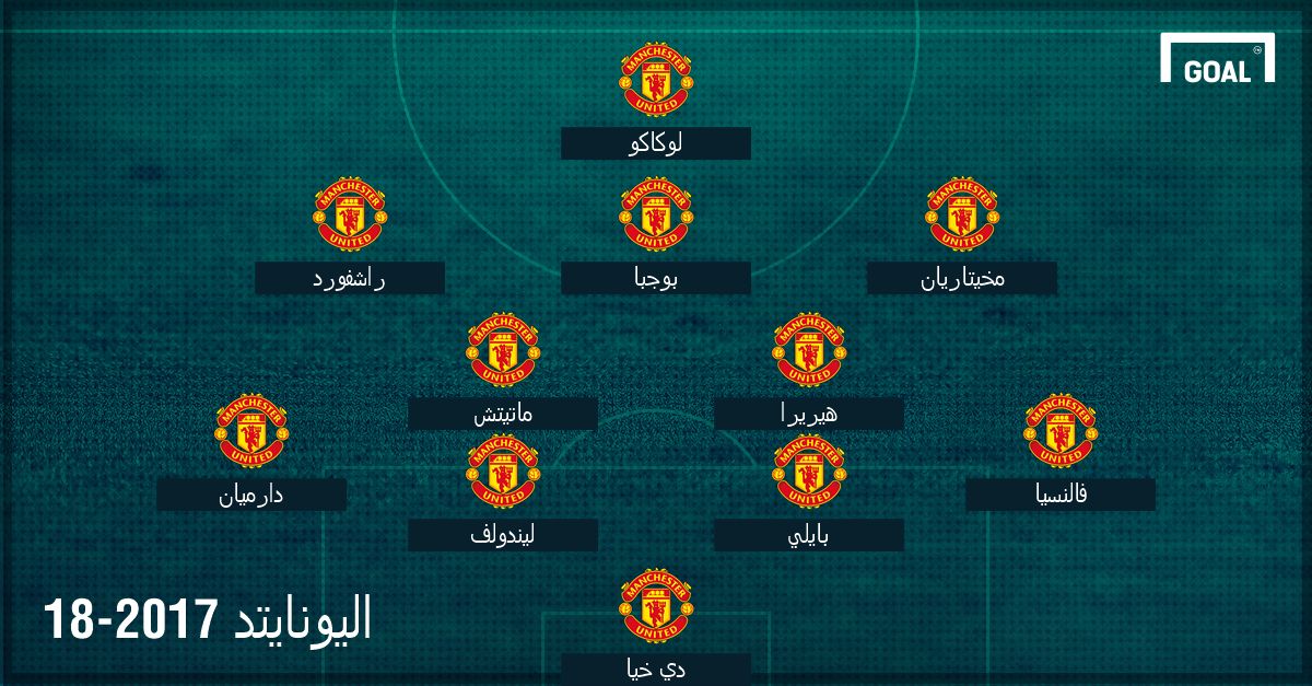 مانشستر يونايتد