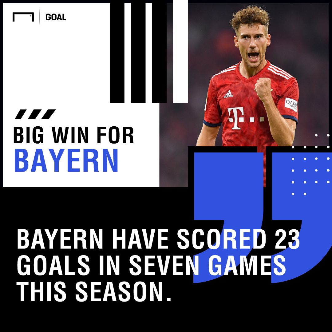 Benfica Bayern graphic