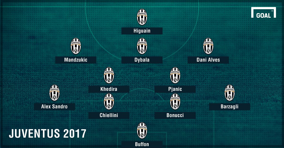 PS Juventus Cardiff