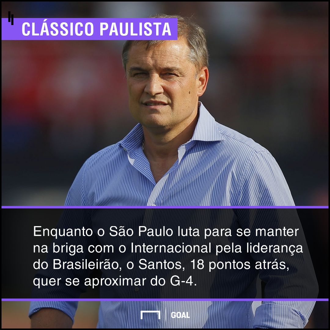 GFX bet365 Santos x São Paulo