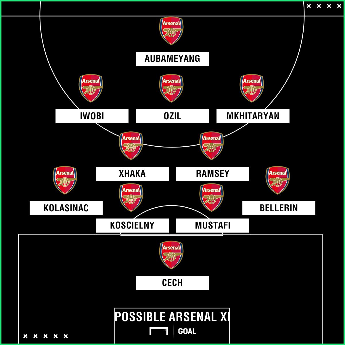 ArsenalXI