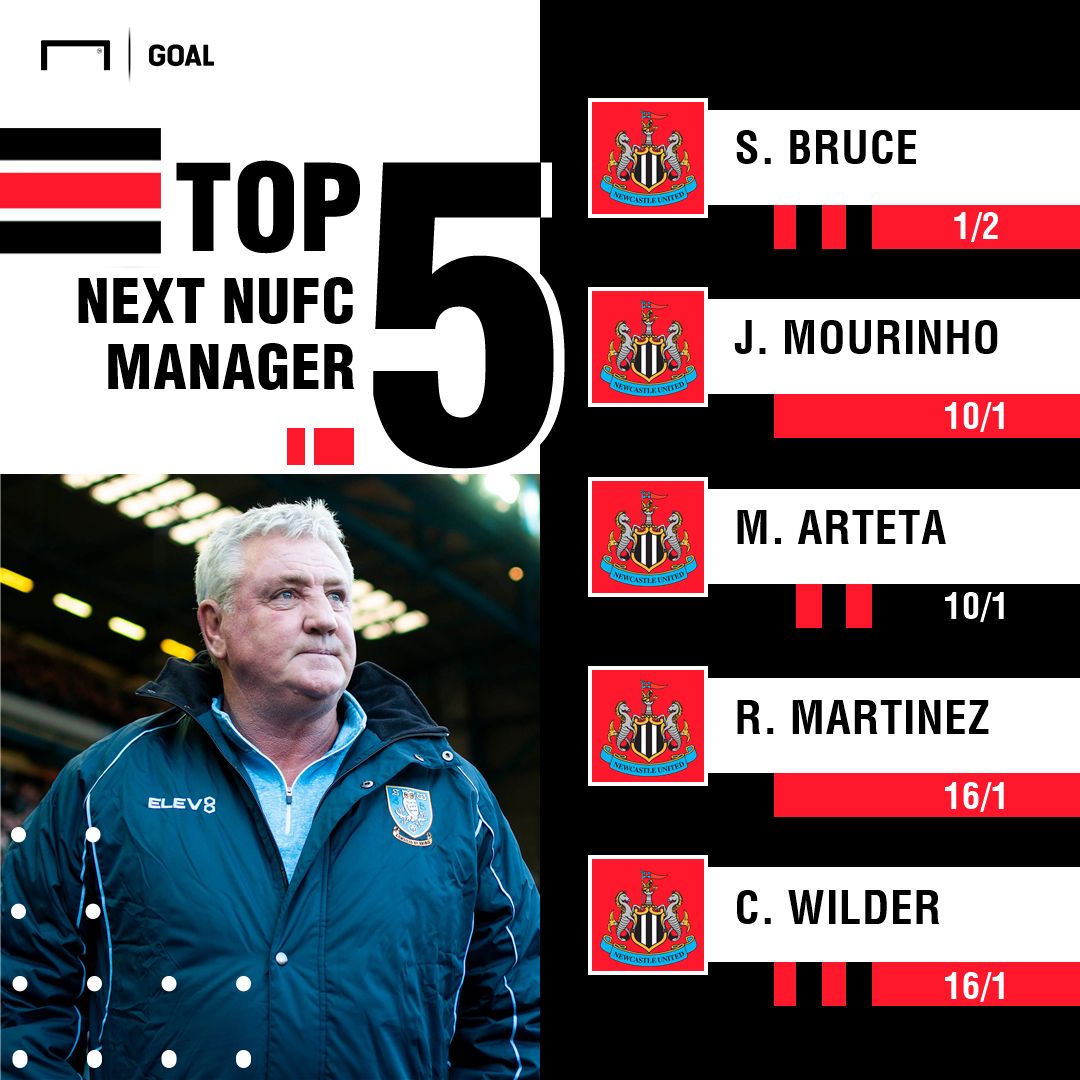 Next Newcastle Unitred Manager Odds 100719