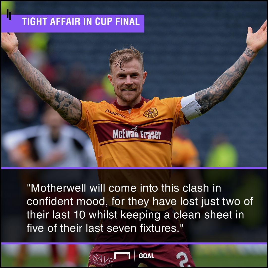 Celtic Motherwell graphic