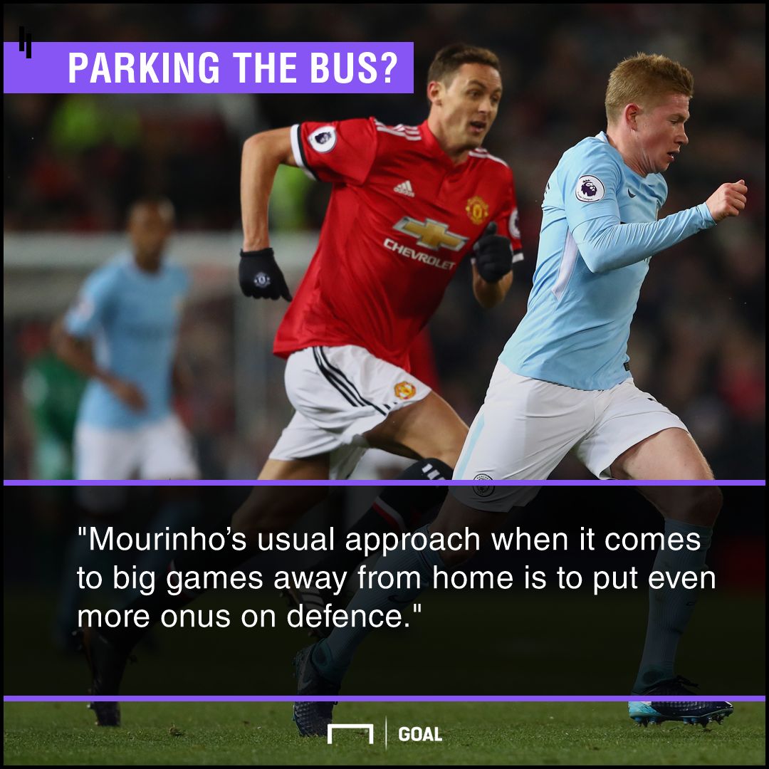 Manchester City v Manchester United preview