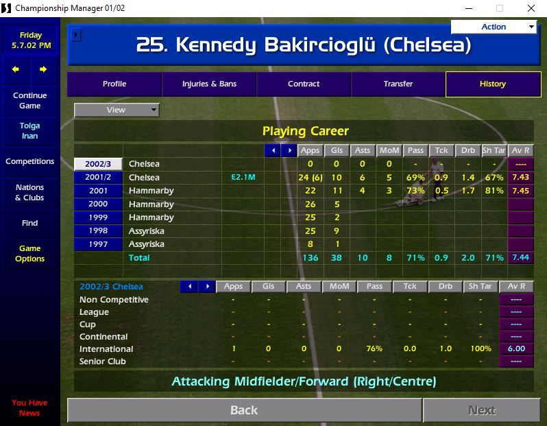 Kennedy Bakircioglu CM 01/02