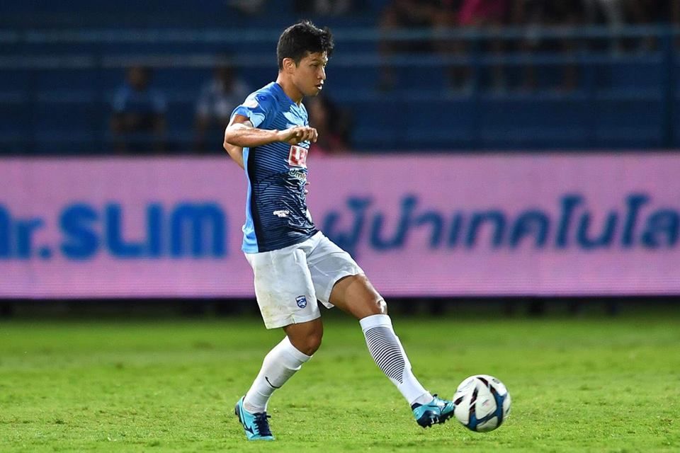 ธนบูรณ์ เกษารัตน์