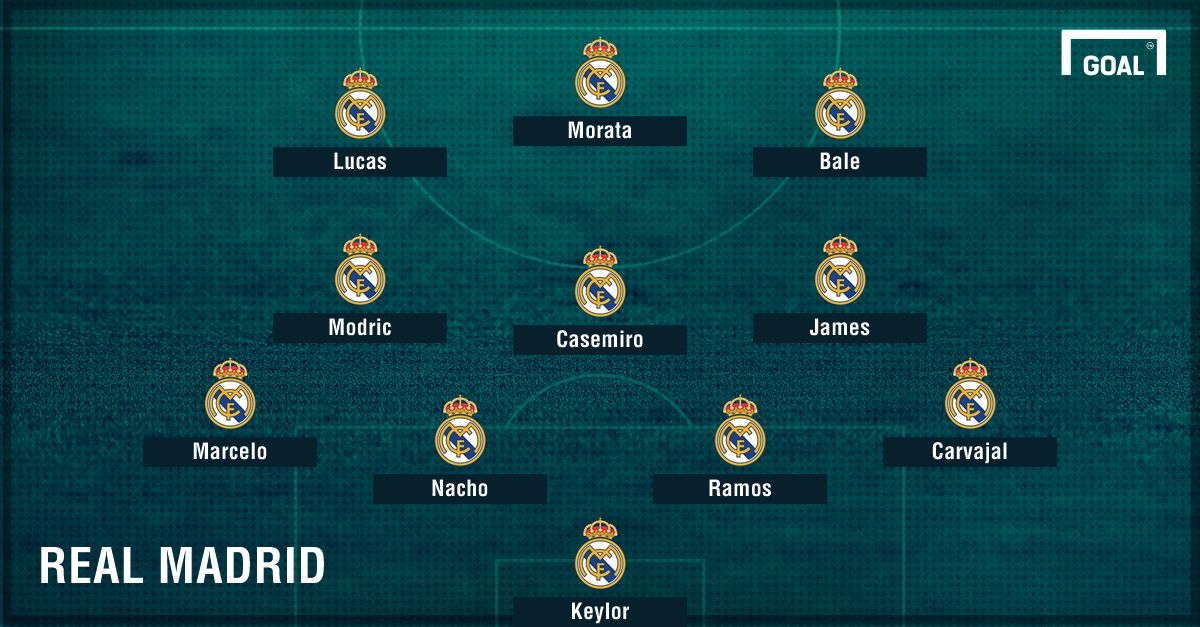 XI Real Madrid Leganés