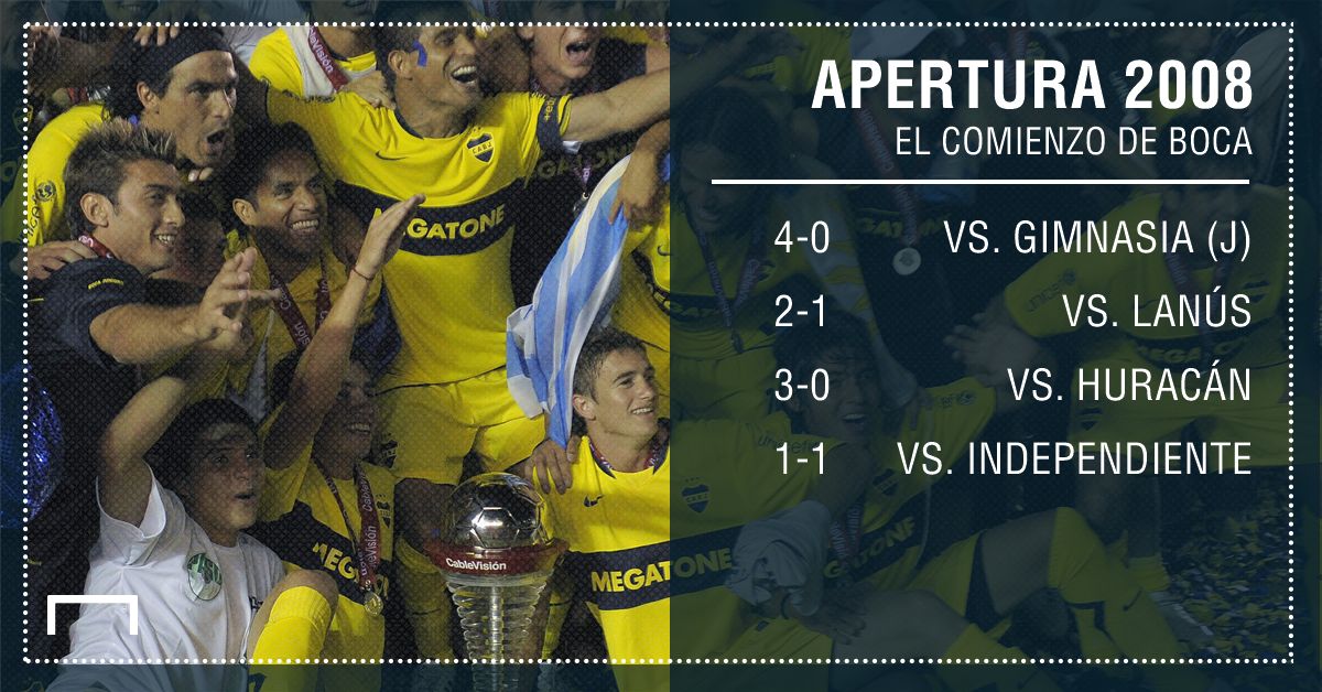 Arranque Apertura 2008