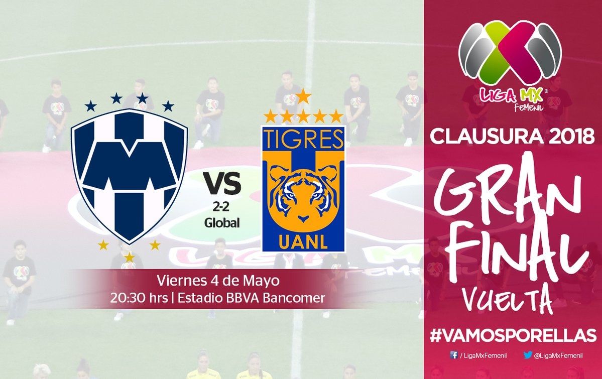 Liga Mx Femenil Final