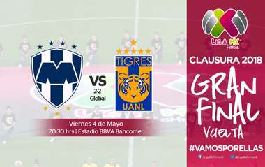 Liga Mx Femenil Final