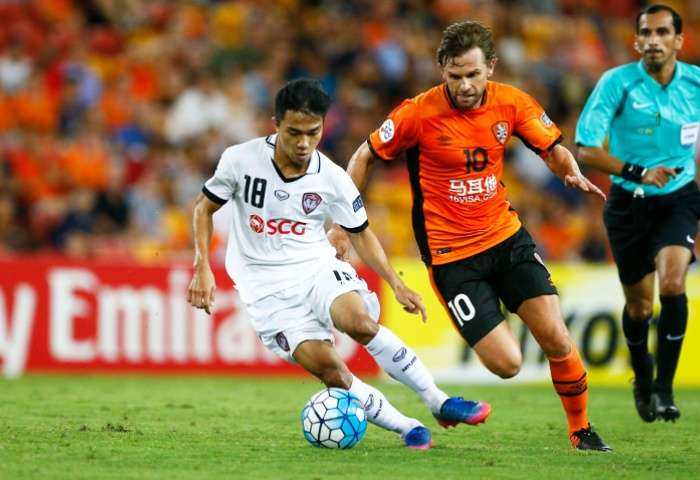 Chanathip Muangthong