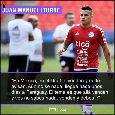 Juan Manuel Iturbe