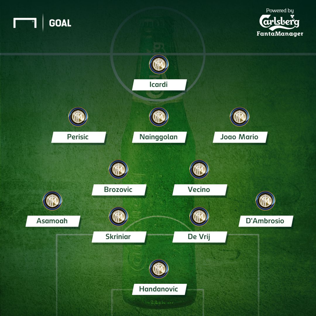 PS formazione Inter