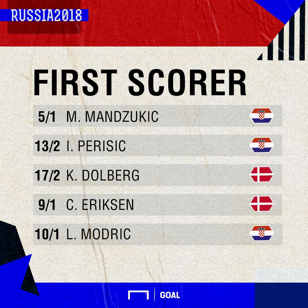 Croatia Denmark scorers graphic