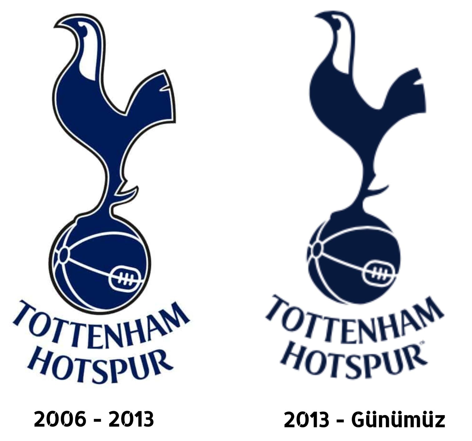 Spurs crests 2006-2013
