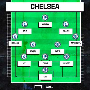 Chelsea XI GFX