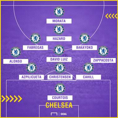 GFX Chelsea XI vs Roma 18102017