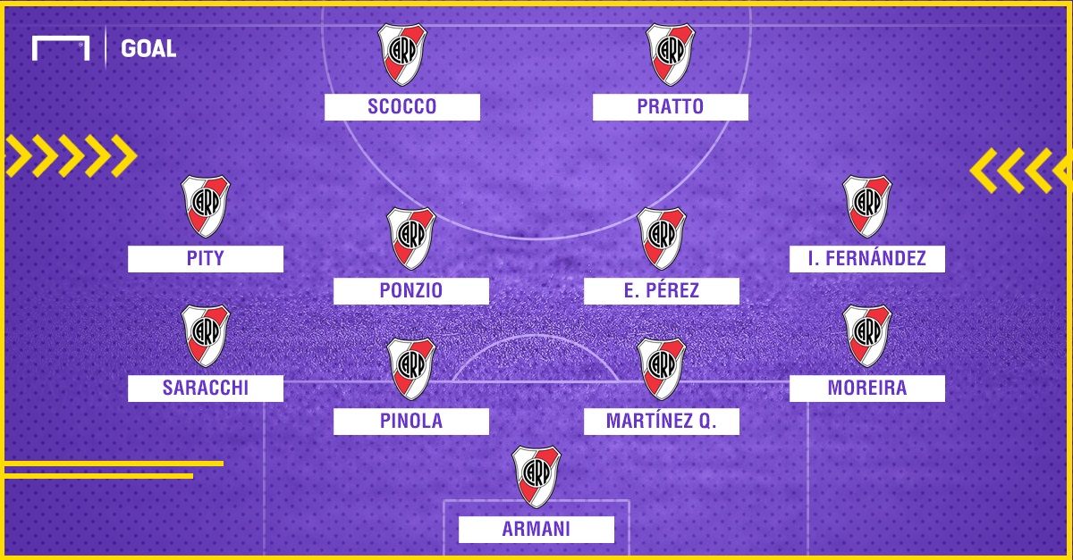 IX ideal River para 2018