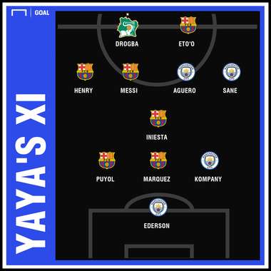 Yaya XI