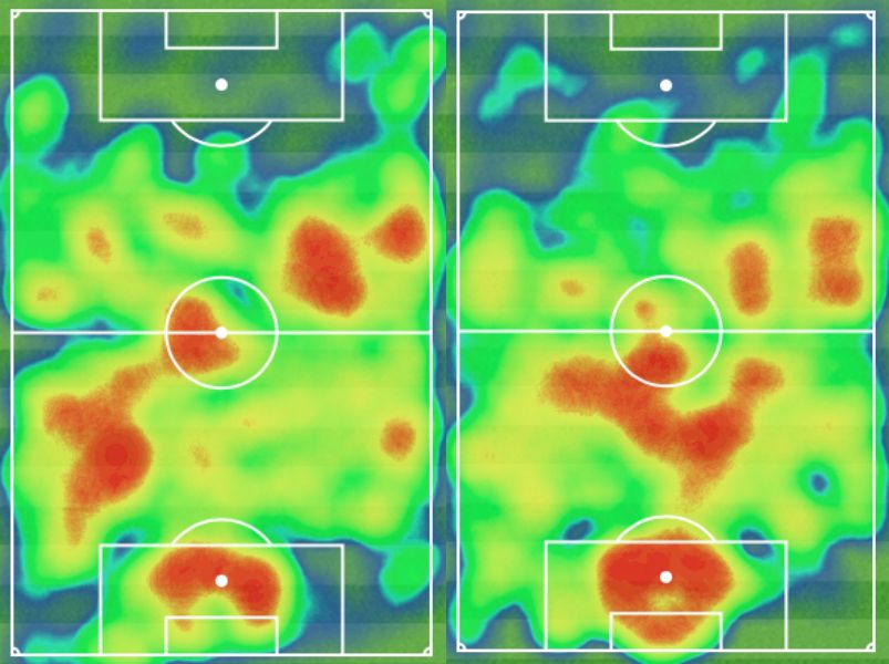 Galatasaray Antalyaspor Trabzonspor Heat Map