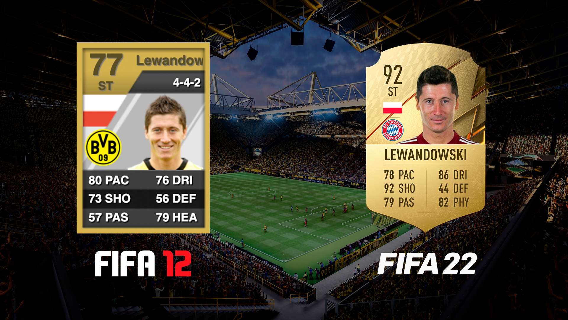 Lewa - FIFA12xFIFA22