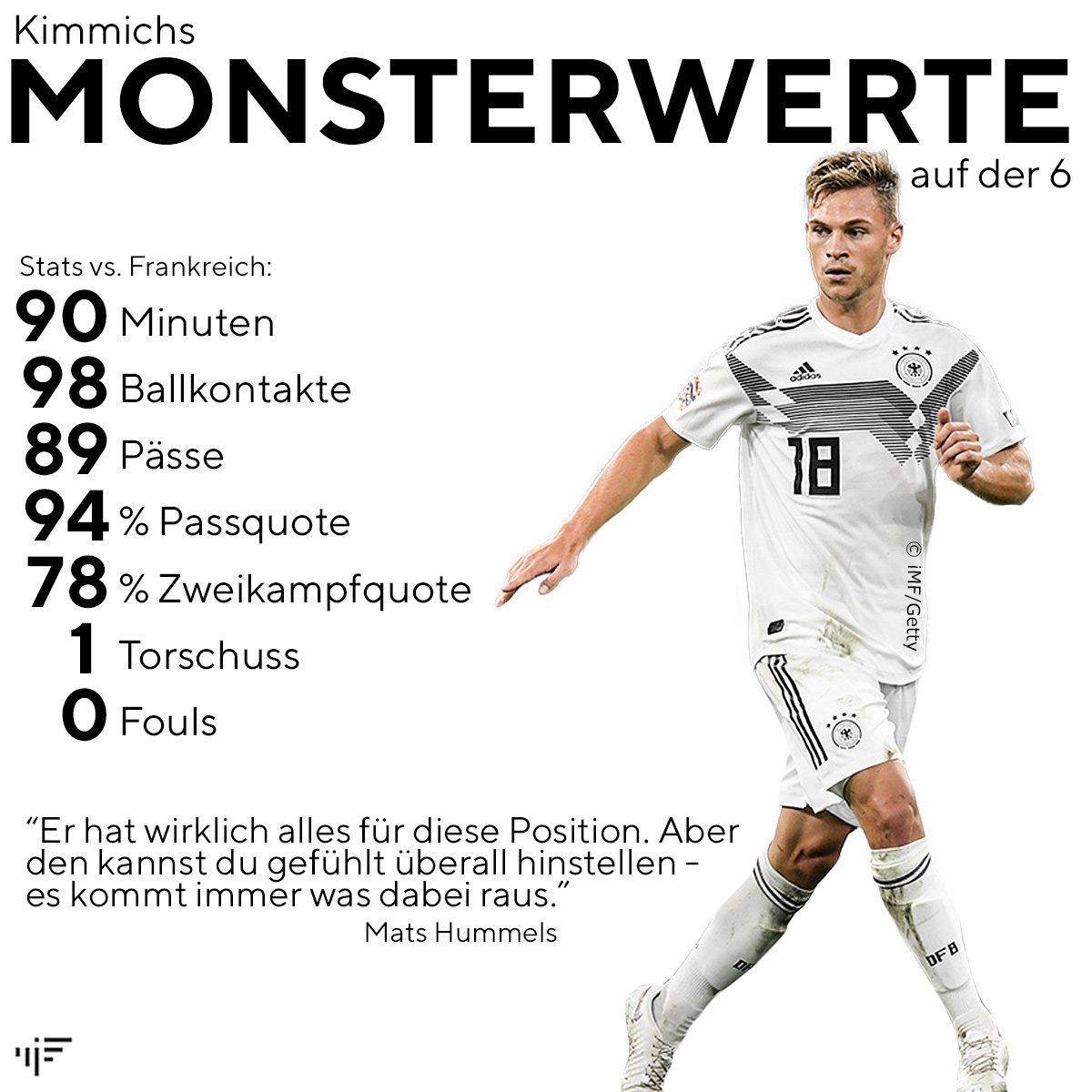 Joshua Kimmich