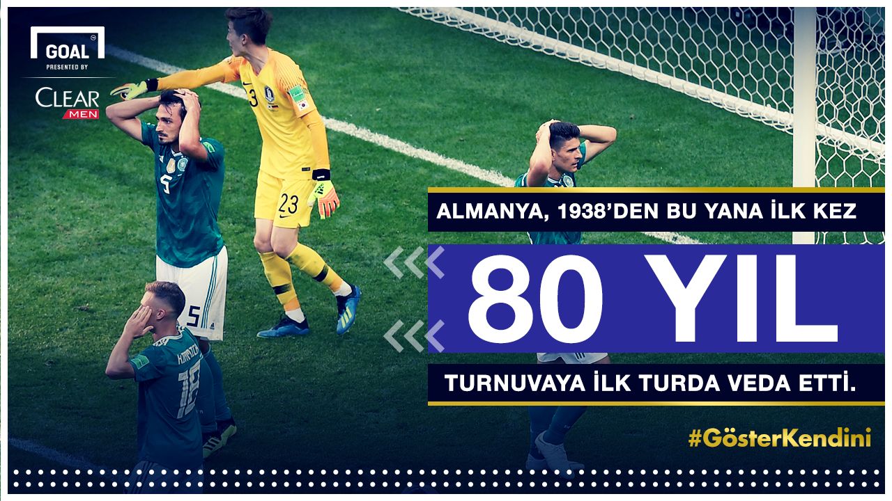 Germany Turkish Clear