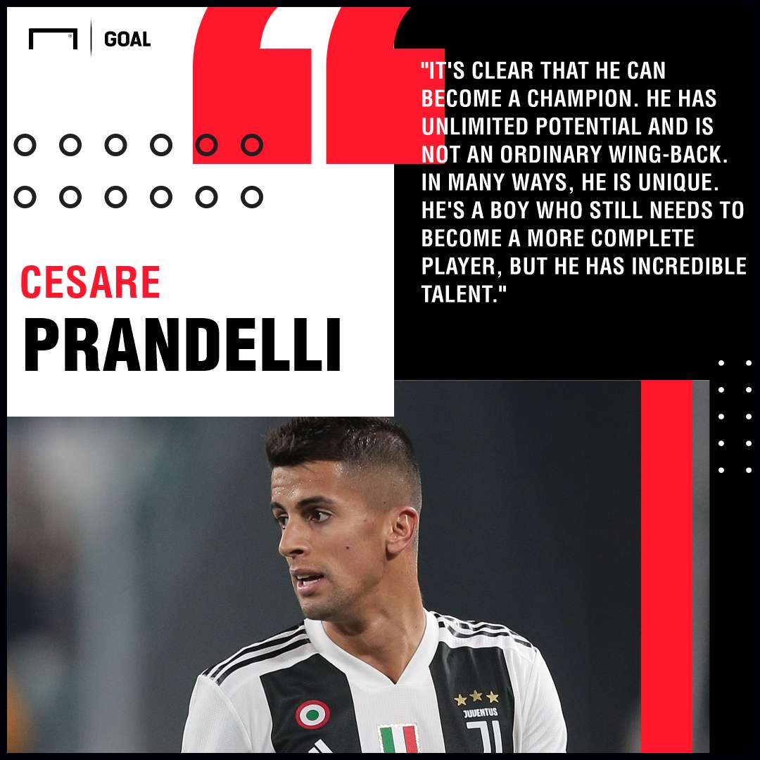 Joao Cancelo Prandelli PS