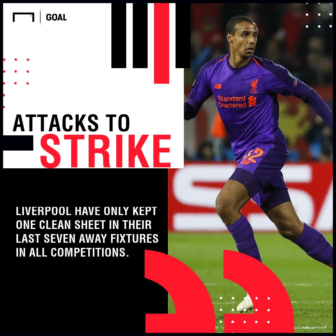 Watford Liverpool graphic