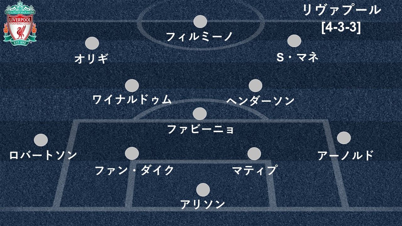 2019_10_20_liverpool