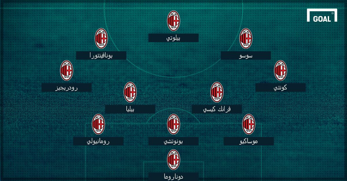 ميلان مع بيلوتي