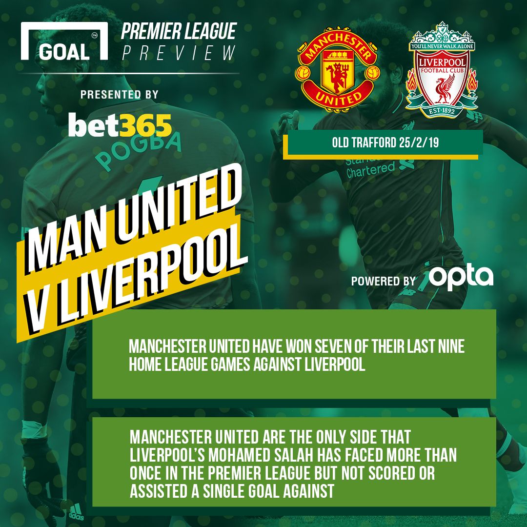 Manchester United v Liverpool