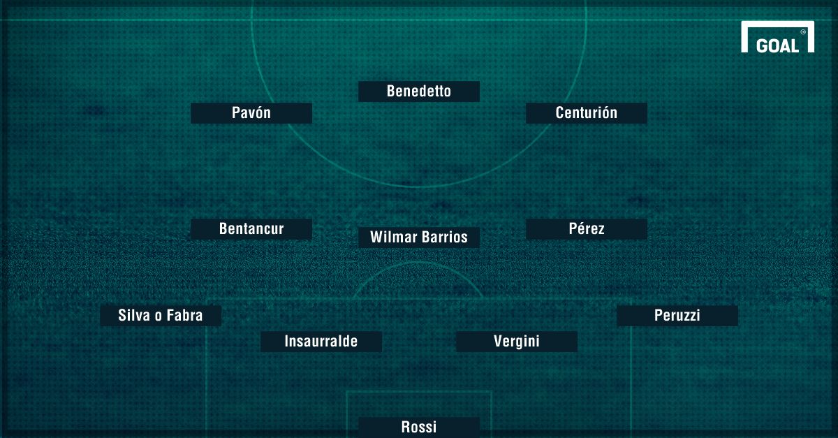Boca mediocampo Wilmar Barrios