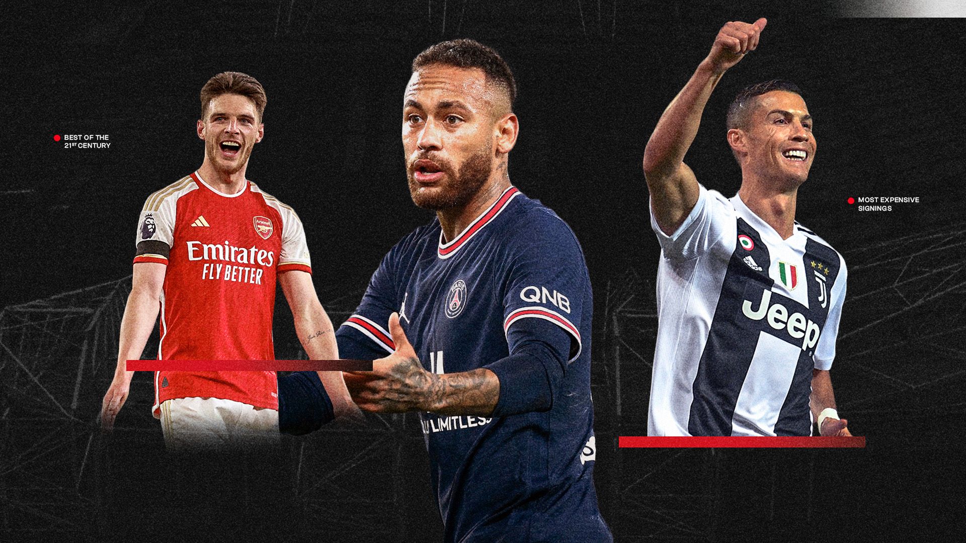 Most expensive transfers GFX