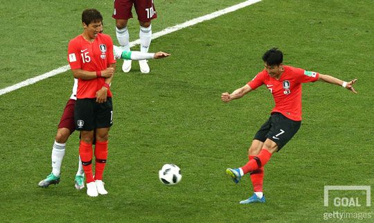 son heung min korea