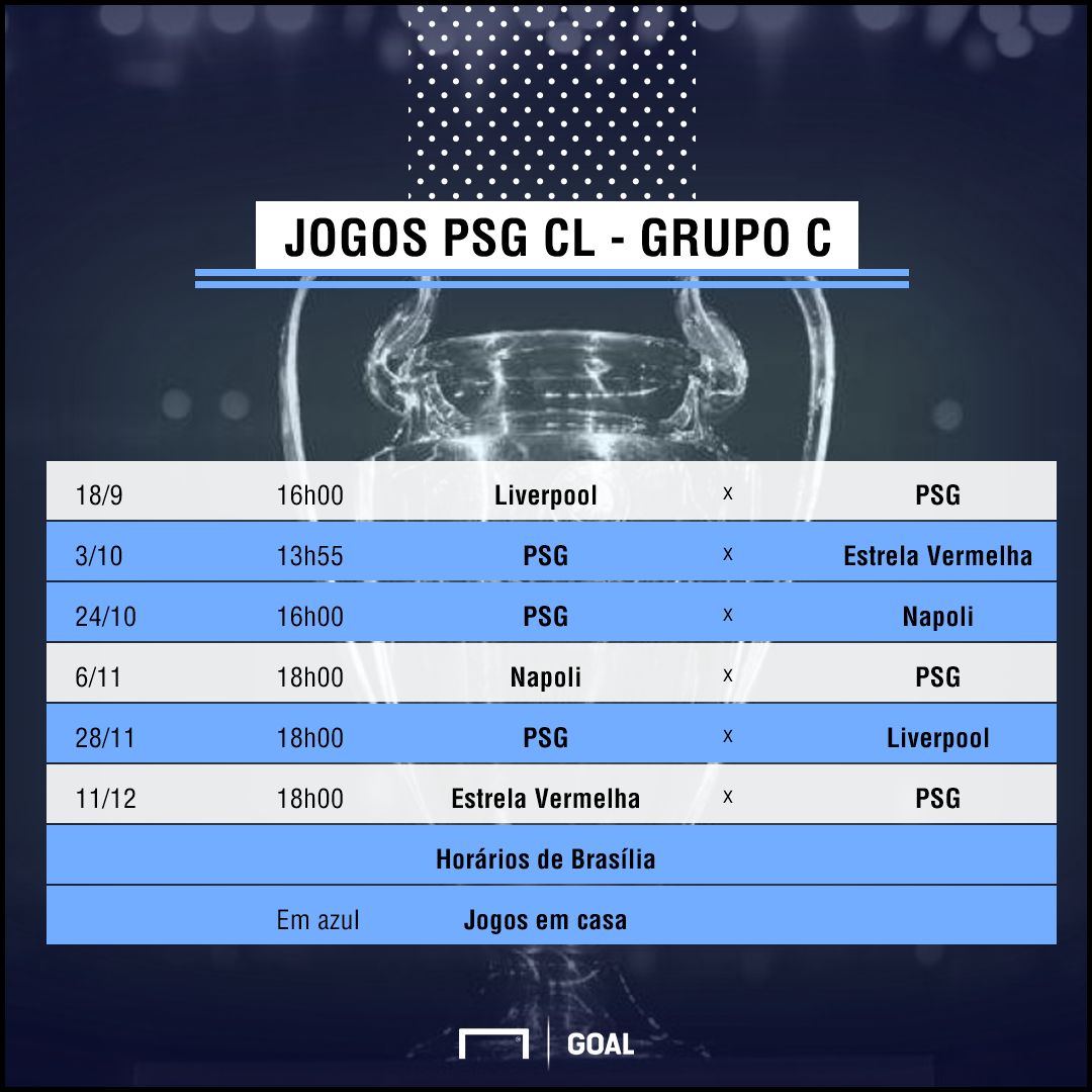 GFX PSG Grupo Champions 14092018