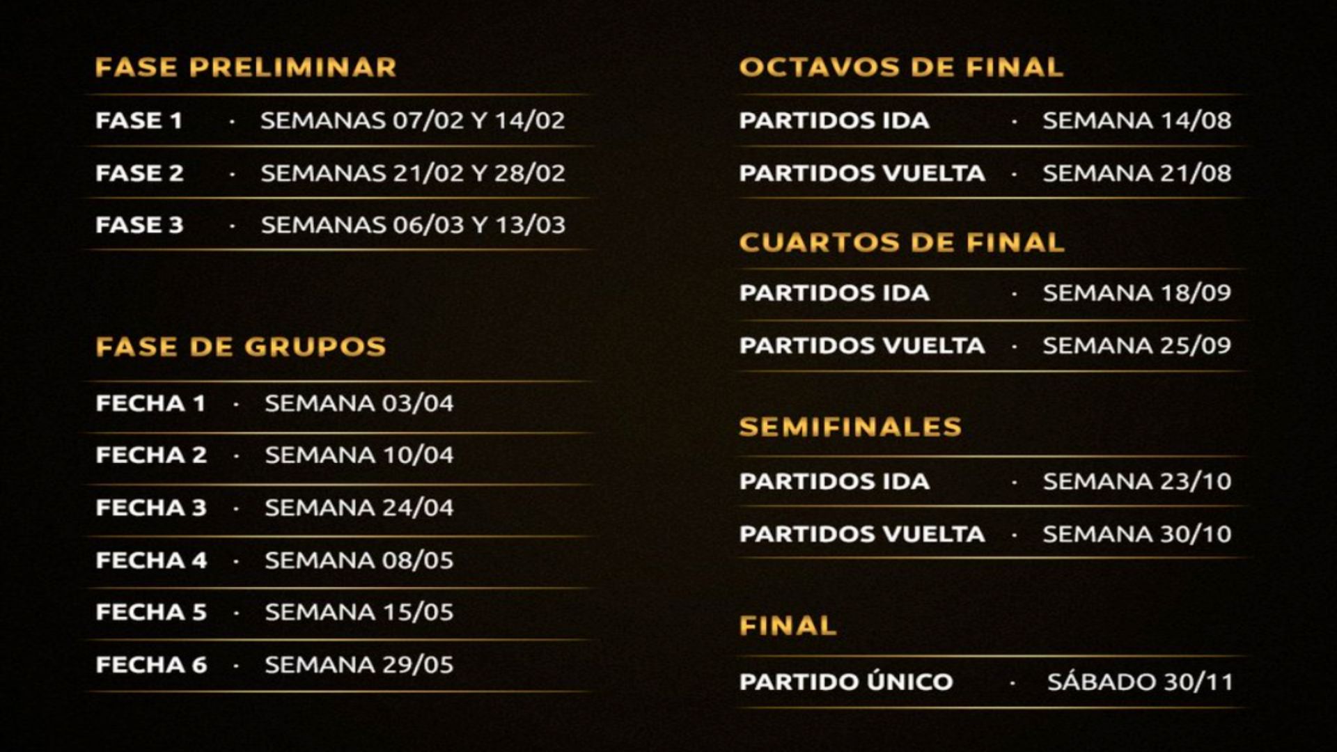 calendario libertadores 2024