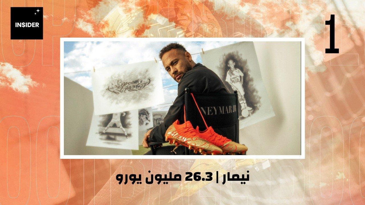 GOAL INSIDER BOOTS | Neymar